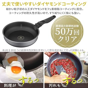 Amazon.co.jp: アイリスオーヤマ フライパン 鍋 セット 12点